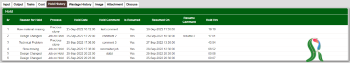 erp-manual:cloud:production:joborderholdhistory.png